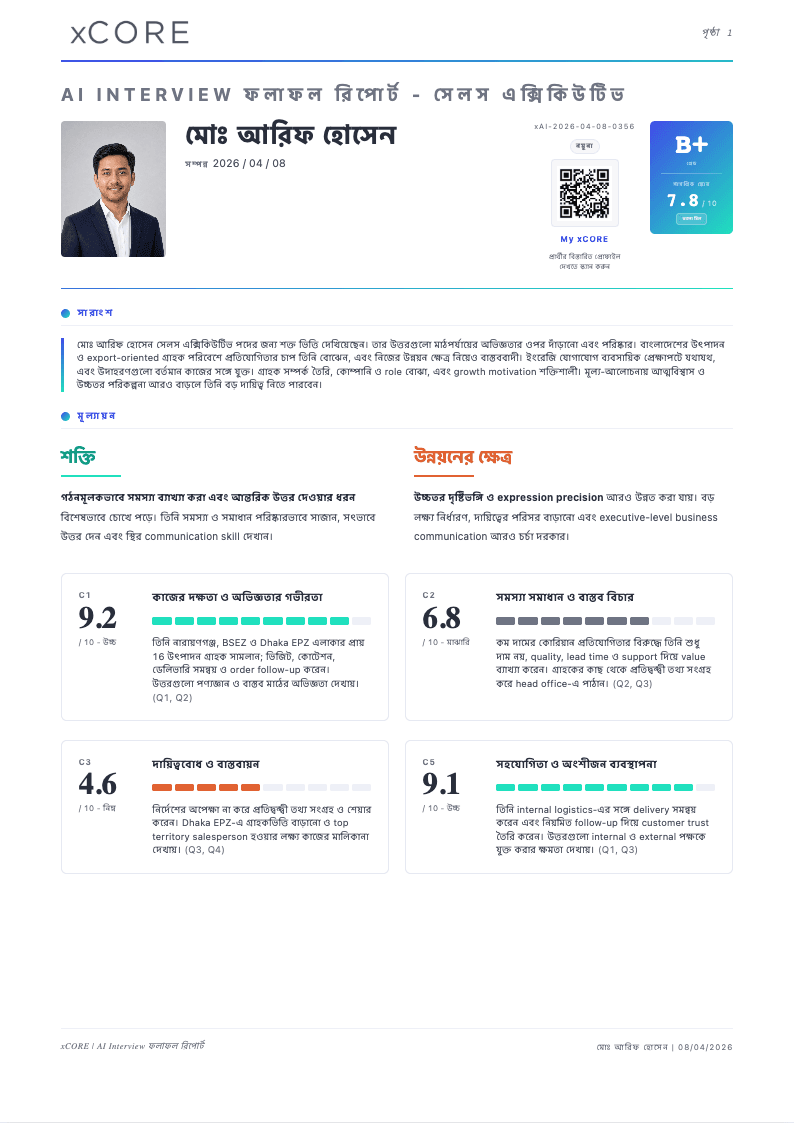 Overall evaluation page of the xCORE AI সাক্ষাৎকার report