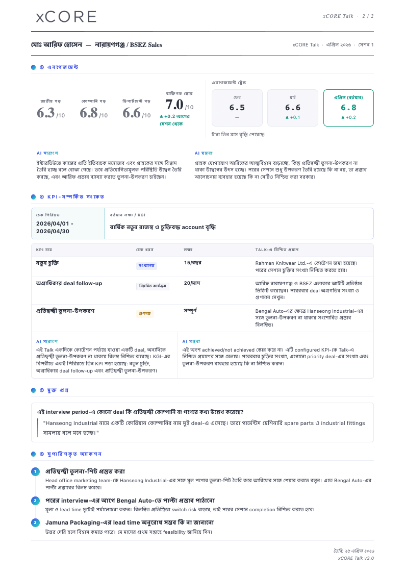 monthly xCORE Talk manager report-এর KPI page