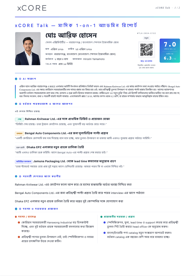 monthly xCORE Talk manager report-এর summary page