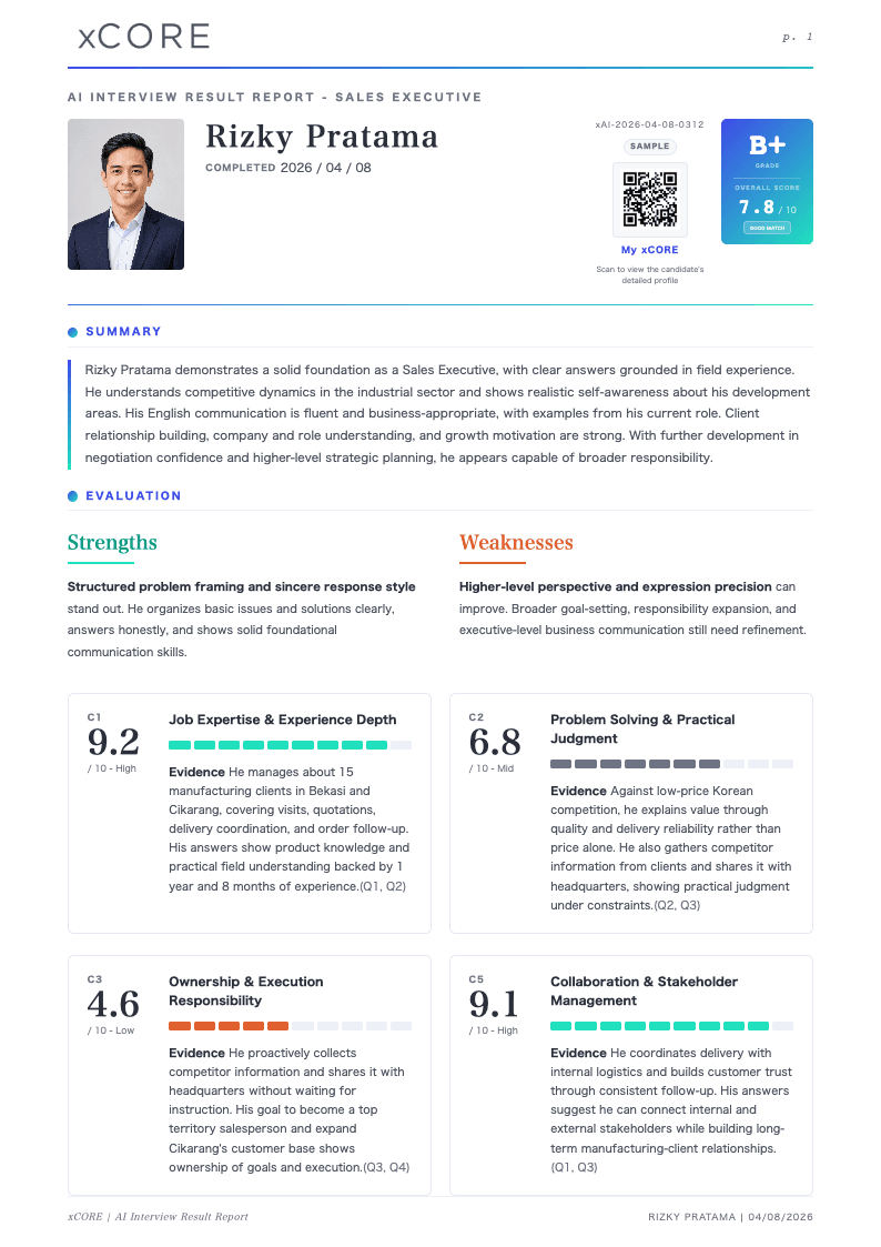 Overall evaluation page of the xCORE AI Interview report