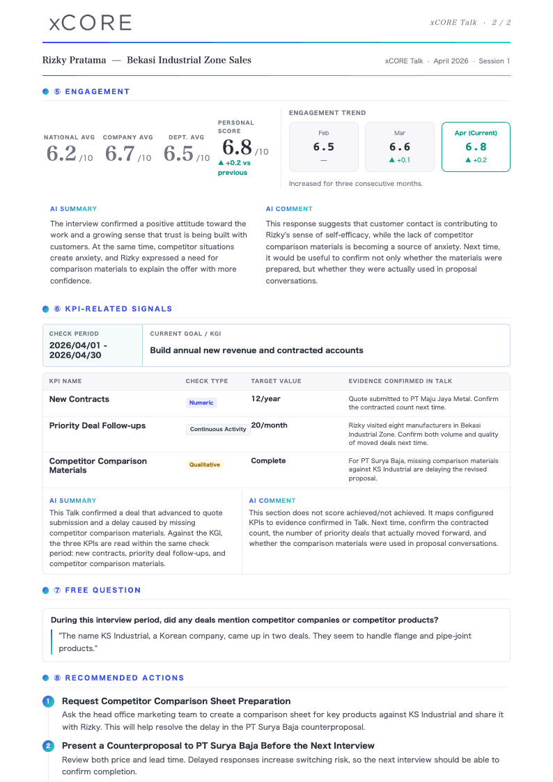 KPI page of the monthly xCORE Talk manager report