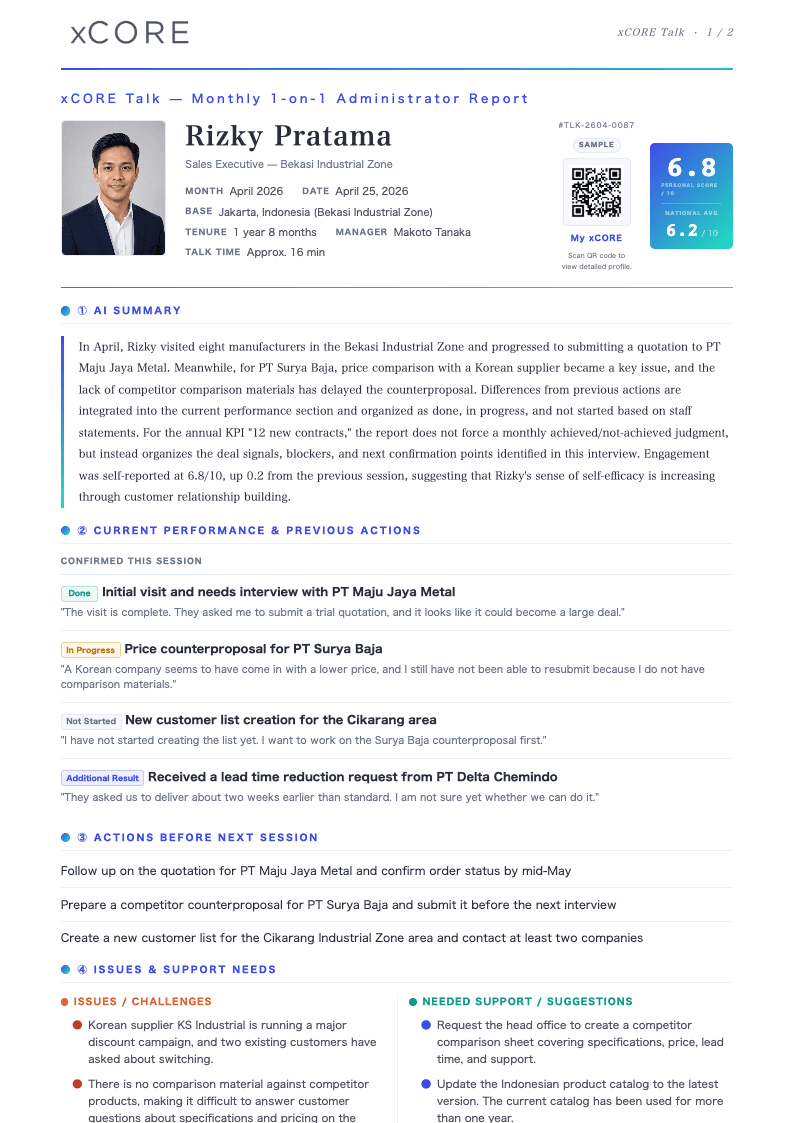 Summary page of the monthly xCORE Talk manager report
