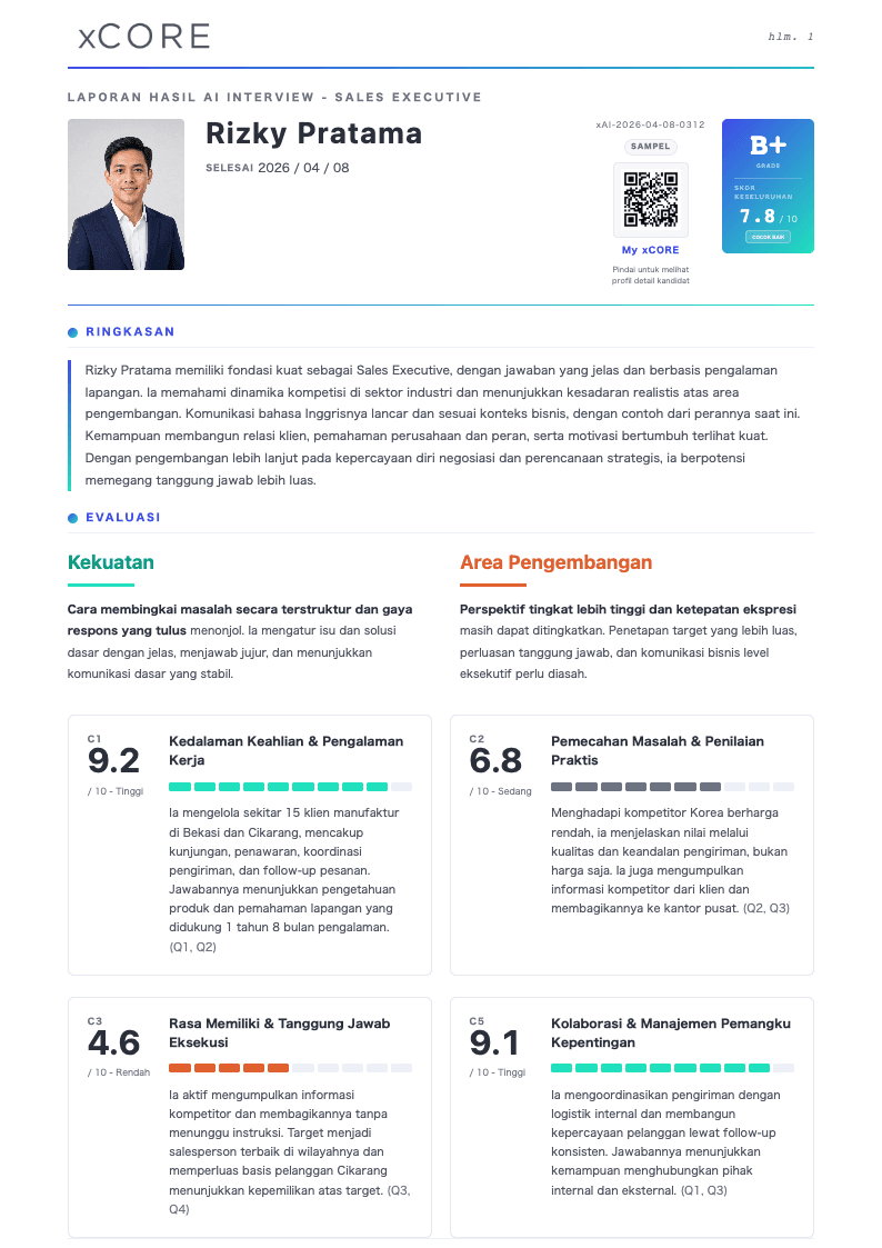 Overall evaluation page of the xCORE AI Wawancara report