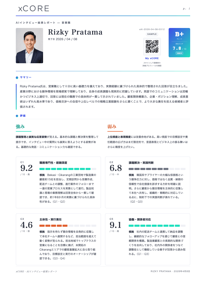 xCORE AI面接レポートの総合評価ページ