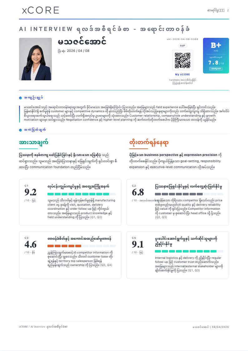 Overall evaluation page of the xCORE AI အင်တာဗျူး report