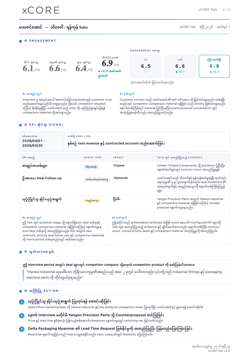monthly xCORE Talk manager report ၏ KPI page