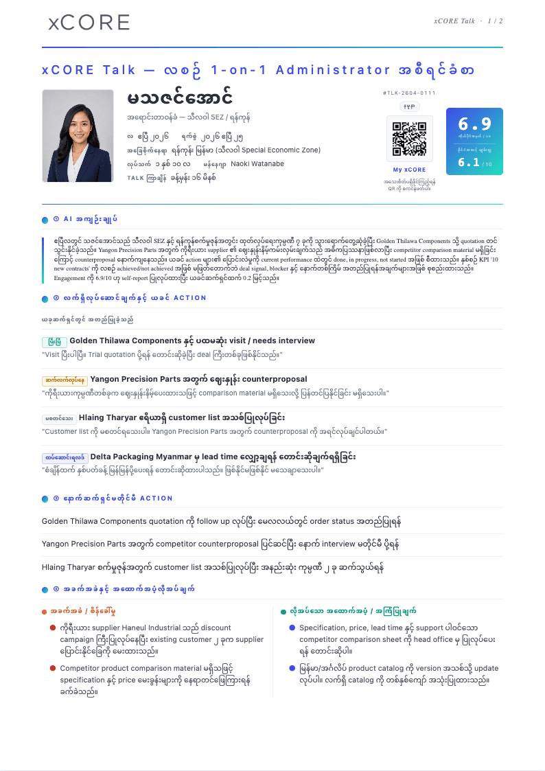 monthly xCORE Talk manager report ၏ summary page