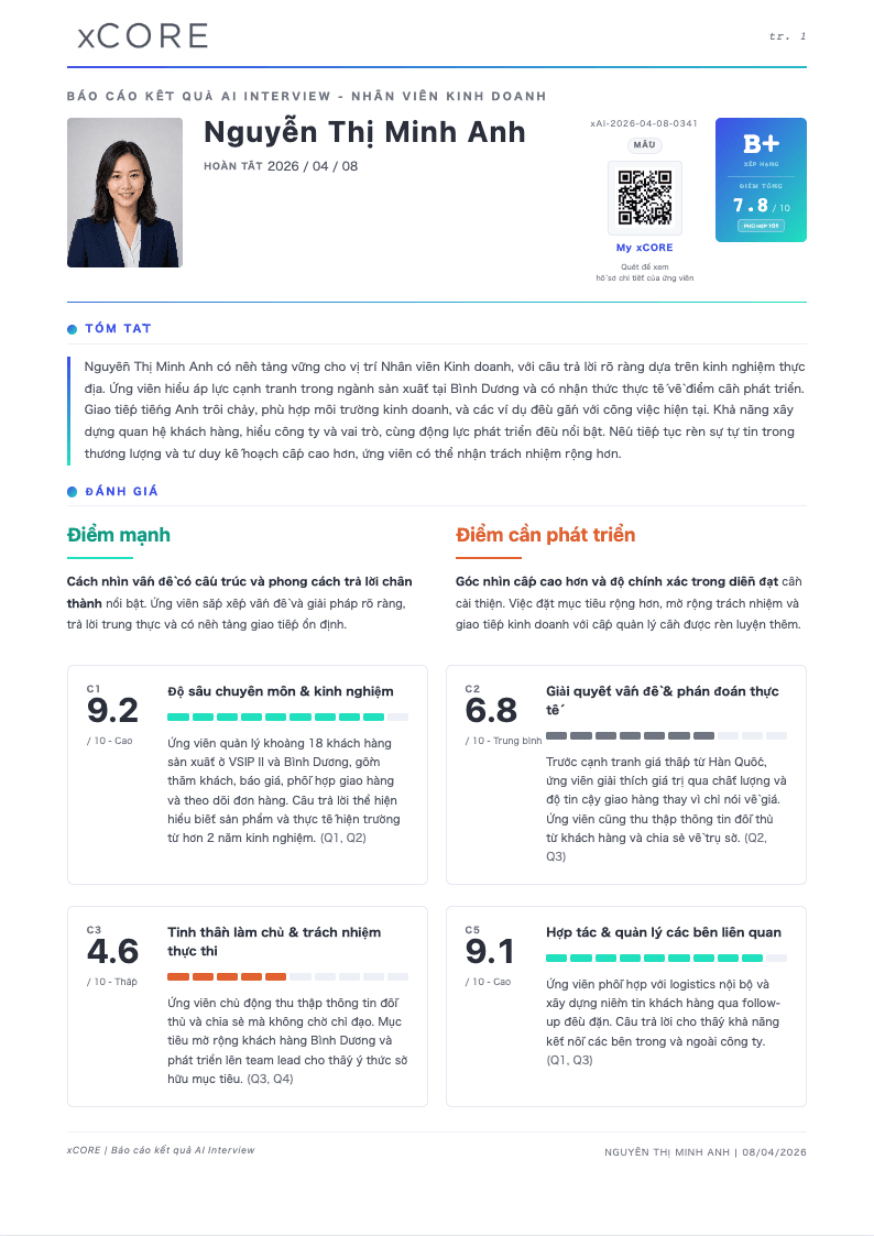Overall evaluation page of the xCORE AI Phỏng vấn report