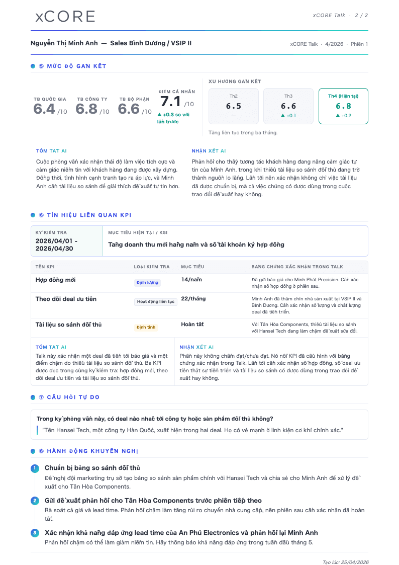 Trang KPI của báo cáo quản lý xCORE Talk hàng tháng
