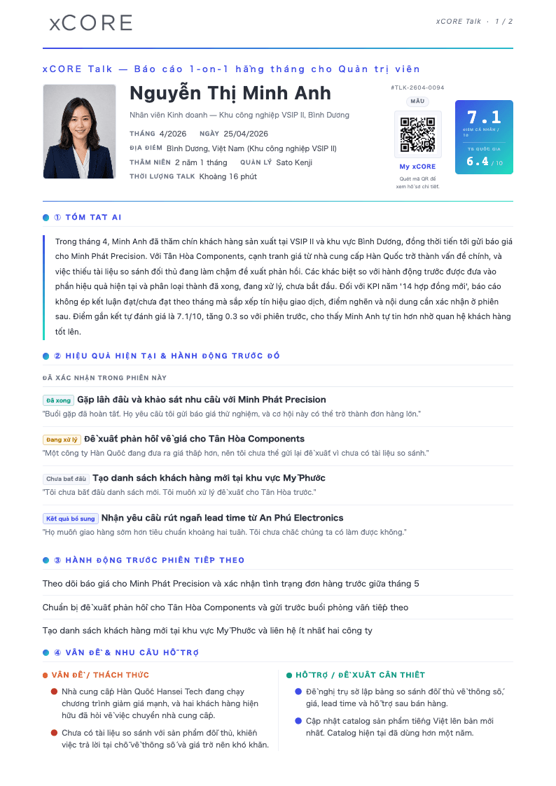 Trang tóm tắt báo cáo quản lý xCORE Talk hàng tháng